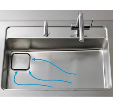 すべり台シンク