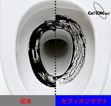 セフィオンテクト