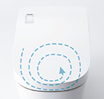 オート洗浄・クローズ洗浄モード