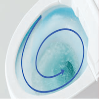 トルネード水流