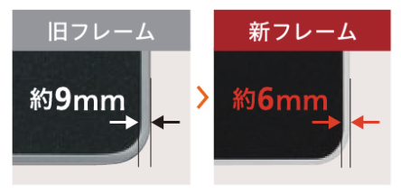 すっきりフレーム トップ