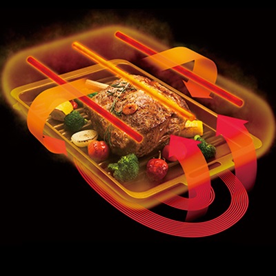 ラクッキングリル