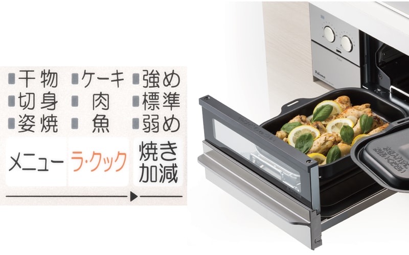 ラ・クックオート