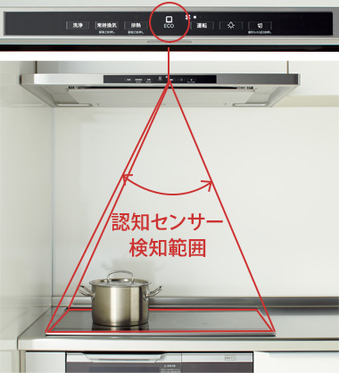 自動省エネ運転